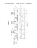 PERITONEAL DIALYSIS MACHINE WITH VARIABLE VOLTAGE INPUT CONTROL SCHEME diagram and image