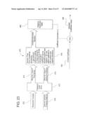 PERITONEAL DIALYSIS MACHINE WITH VARIABLE VOLTAGE INPUT CONTROL SCHEME diagram and image