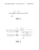 SELF-LEARNING DRUG DELIVERY SYSTEM diagram and image