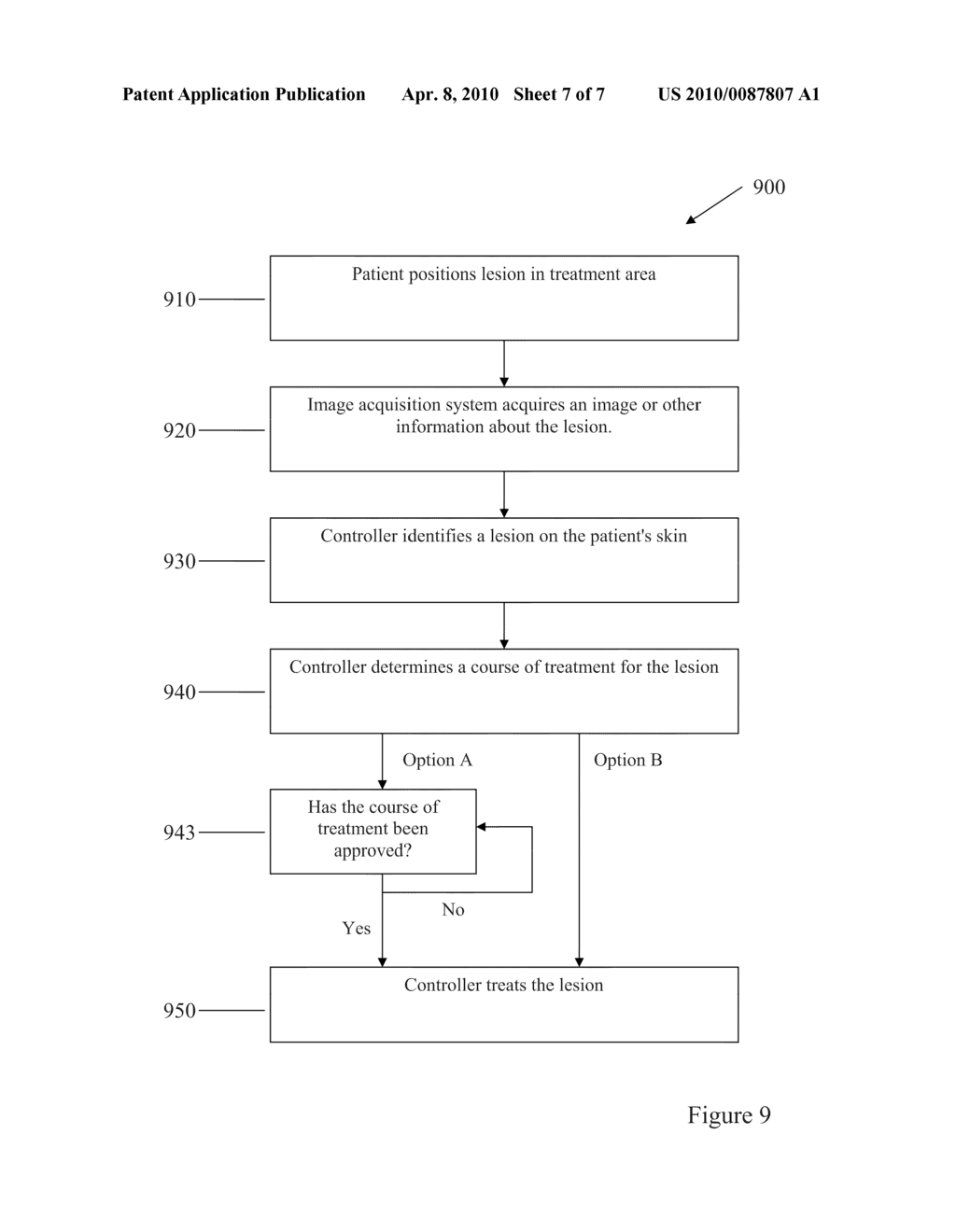 Automated Cryogenic Skin Treatment - diagram, schematic, and image 08