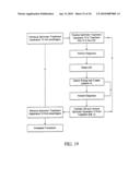 Sphincter treatment apparatus diagram and image