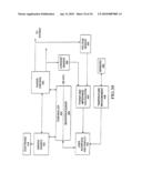 Sphincter treatment apparatus diagram and image