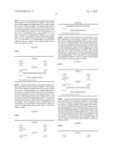 Methods and Compositions for Sealing and Adhering Biological Tissues and Medical Uses Thereof diagram and image