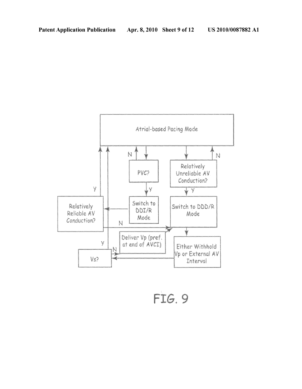 VENTRICULAR EVENT FILTERING FOR AN IMPLANTABLE MEDICAL DEVICE - diagram, schematic, and image 10