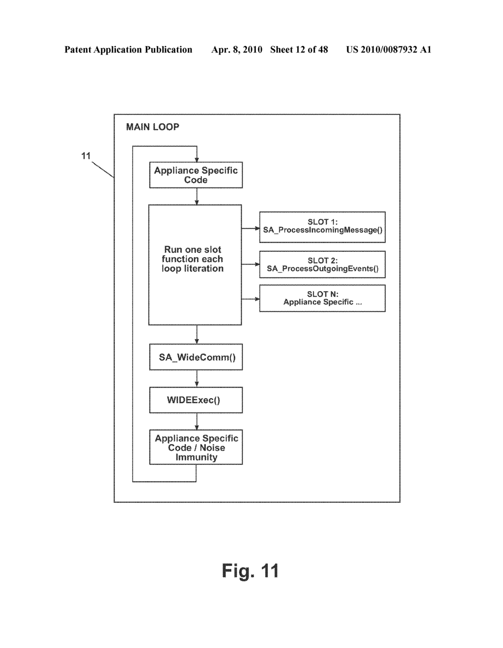 SOFTWARE ARCHITECTURE SYSTEM AND METHOD FOR OPERATING AN APPLIANCE IN MULTIPLE OPERATING MODES - diagram, schematic, and image 13