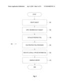 SYSTEMS, METHODS, AND TOOLS FOR PROOFING A COMPUTER-AIDED DESIGN OBJECT diagram and image