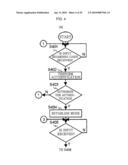 SEMICONDUCTOR MANUFACTURING APPARATUS, METHOD OF MANAGING APPARATUS OPERATION PARAMETERS, AND PROGRAM diagram and image