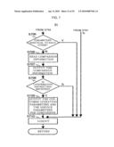 SEMICONDUCTOR MANUFACTURING APPARATUS, METHOD OF MANAGING APPARATUS OPERATION PARAMETERS, AND PROGRAM diagram and image