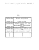 SEMICONDUCTOR MANUFACTURING APPARATUS, METHOD OF MANAGING APPARATUS OPERATION PARAMETERS, AND PROGRAM diagram and image