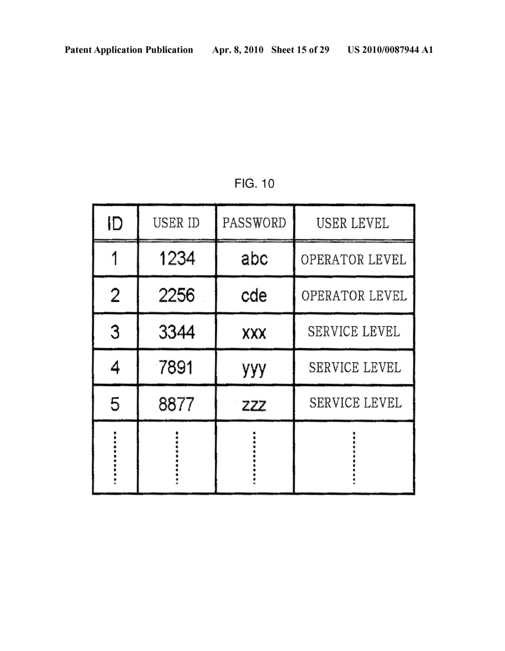 SEMICONDUCTOR MANUFACTURING APPARATUS, METHOD OF MANAGING APPARATUS OPERATION PARAMETERS, AND PROGRAM - diagram, schematic, and image 16