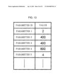 SEMICONDUCTOR MANUFACTURING APPARATUS, METHOD OF MANAGING APPARATUS OPERATION PARAMETERS, AND PROGRAM diagram and image