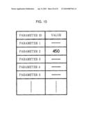 SEMICONDUCTOR MANUFACTURING APPARATUS, METHOD OF MANAGING APPARATUS OPERATION PARAMETERS, AND PROGRAM diagram and image