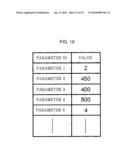 SEMICONDUCTOR MANUFACTURING APPARATUS, METHOD OF MANAGING APPARATUS OPERATION PARAMETERS, AND PROGRAM diagram and image