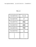 SEMICONDUCTOR MANUFACTURING APPARATUS, METHOD OF MANAGING APPARATUS OPERATION PARAMETERS, AND PROGRAM diagram and image