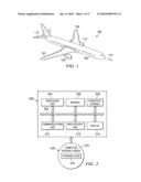 DYNAMIC ROLL ANGLE STALL PROTECTION FOR AN AIRCRAFT diagram and image