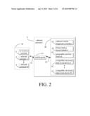 VERSATILE VEHICULAR CARE ASSISTANT SYSTEM AND METHOD diagram and image