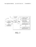 VERSATILE VEHICULAR CARE ASSISTANT SYSTEM AND METHOD diagram and image