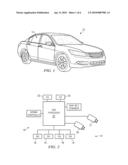 Methods For Testing An Image Based Occupant Classification System diagram and image