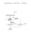 ELECTRIC POWER STEERING DEVICE diagram and image