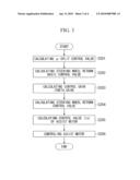 ELECTRIC POWER STEERING DEVICE diagram and image