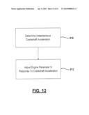 METHOD AND CONTROL SYSTEM FOR CONTROLLING AN ENGINE FUNCTION BASED ON CRAKSHAFT ACCELERATION diagram and image