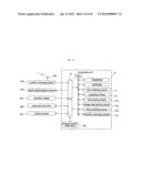 IMAGE PROCESSING SYSTEM, METHOD AND APAPRATUS FOR CORRELATING POSITION DATA WITH IMAGE DATA diagram and image