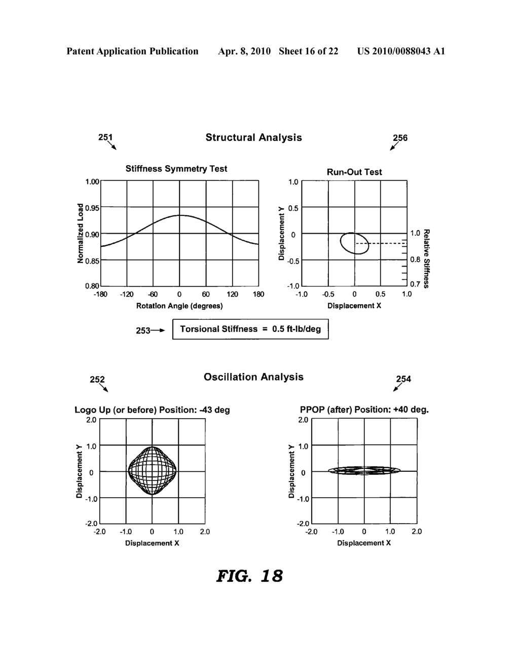 AUTOMATED SYSTEM FOR DETERMINING PHYSICAL CHARACTERISTICS OF A SHAFT - diagram, schematic, and image 17