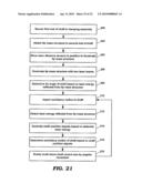 AUTOMATED SYSTEM FOR DETERMINING PHYSICAL CHARACTERISTICS OF A SHAFT diagram and image