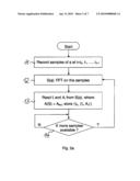 Method And Device To Predict A State Of A Power System In The Time Domain diagram and image