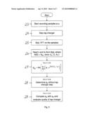 Method And Device To Predict A State Of A Power System In The Time Domain diagram and image