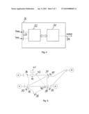 Method And Device To Predict A State Of A Power System In The Time Domain diagram and image