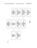 FULLY COUPLED SIMULATION FOR FLUID FLOW AND GEOMECHANICAL PROPERTIES IN OILFIELD SIMULATION OPERATIONS diagram and image