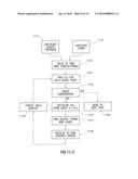 FULLY COUPLED SIMULATION FOR FLUID FLOW AND GEOMECHANICAL PROPERTIES IN OILFIELD SIMULATION OPERATIONS diagram and image