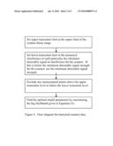 METHODS FOR ACCURATE USE OF FINITE DYNAMIC RANGE MEASUREMENT DATA IN RADIO PATH LOSS PROPAGATION MODEL CALIBRATION diagram and image