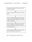 METHODS FOR ACCURATE USE OF FINITE DYNAMIC RANGE MEASUREMENT DATA IN RADIO PATH LOSS PROPAGATION MODEL CALIBRATION diagram and image