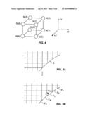 Computer Simulation of Physical Processes diagram and image