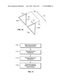 Computer Simulation of Physical Processes diagram and image