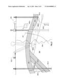 MULTIDIMENSIONAL DATA REPOSITORY FOR MODELING OILFIELD OPERATIONS diagram and image