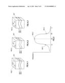 MULTIDIMENSIONAL DATA REPOSITORY FOR MODELING OILFIELD OPERATIONS diagram and image