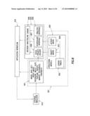 MULTIDIMENSIONAL DATA REPOSITORY FOR MODELING OILFIELD OPERATIONS diagram and image