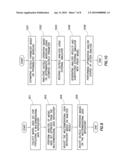 MULTIDIMENSIONAL DATA REPOSITORY FOR MODELING OILFIELD OPERATIONS diagram and image