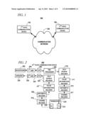 ARITHMETIC ENCODING FOR CELP SPEECH ENCODERS diagram and image