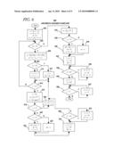 ARITHMETIC ENCODING FOR CELP SPEECH ENCODERS diagram and image