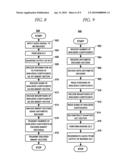 ARITHMETIC ENCODING FOR CELP SPEECH ENCODERS diagram and image