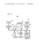 ARITHMETIC ENCODING FOR CELP SPEECH ENCODERS diagram and image