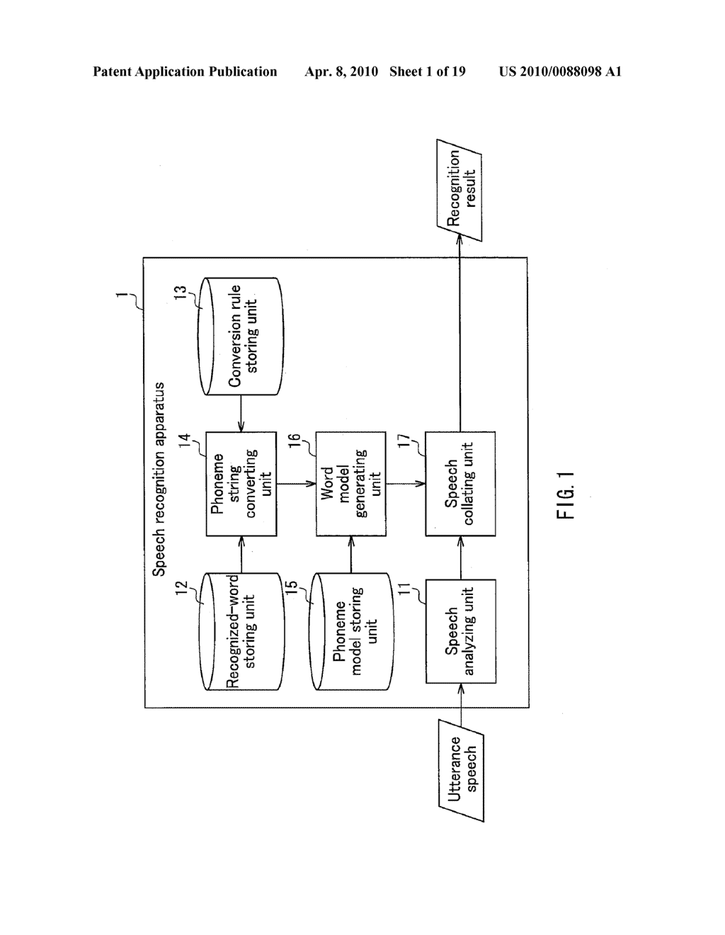 SPEECH RECOGNIZER, SPEECH RECOGNITION METHOD, AND SPEECH RECOGNITION PROGRAM - diagram, schematic, and image 02