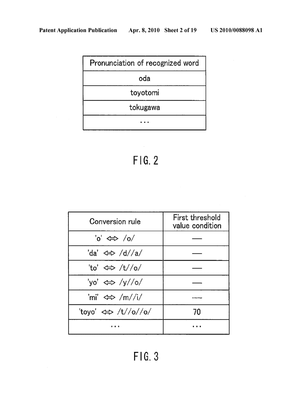 SPEECH RECOGNIZER, SPEECH RECOGNITION METHOD, AND SPEECH RECOGNITION PROGRAM - diagram, schematic, and image 03