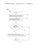 Service for managing medications diagram and image