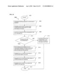 Service for managing medications diagram and image