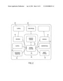 System and Method for Automation and Management of Insurance Claims Processing and Post Placement Transactions diagram and image